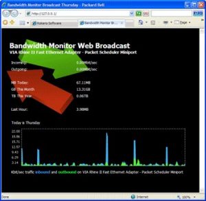 Bandwidth Monitor